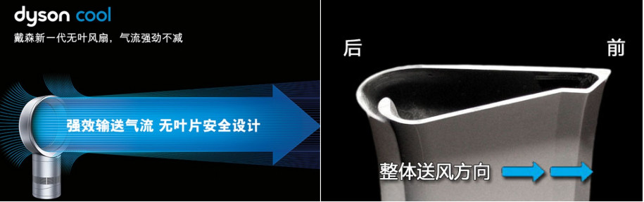 基于戴森无叶风扇解析专利布局助力市场的策略