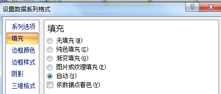波士顿气泡图的制作方法及其在专利分析中的应用