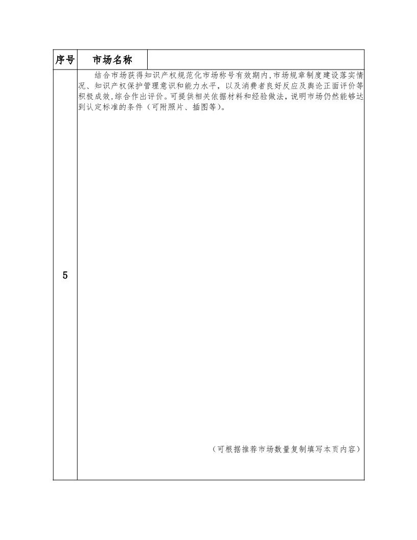 国知局：开展知识产权护规范化市场认定及续延审查工作（通知）