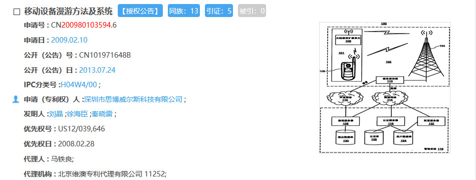索赔1000万的涉案专利全部无效！国际漫游WIFI市场维权战新进展