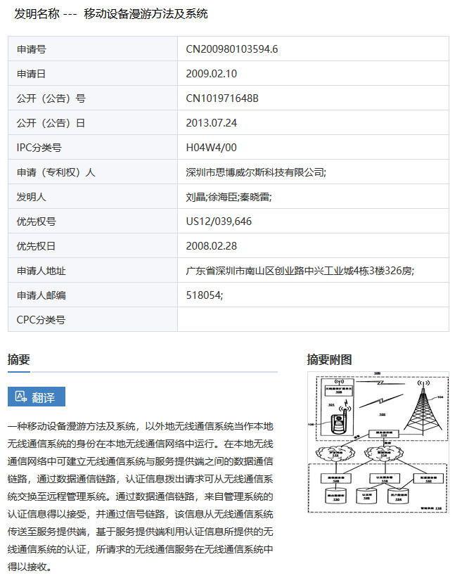索赔1000万的涉案专利全部无效！国际漫游WIFI市场维权战新进展