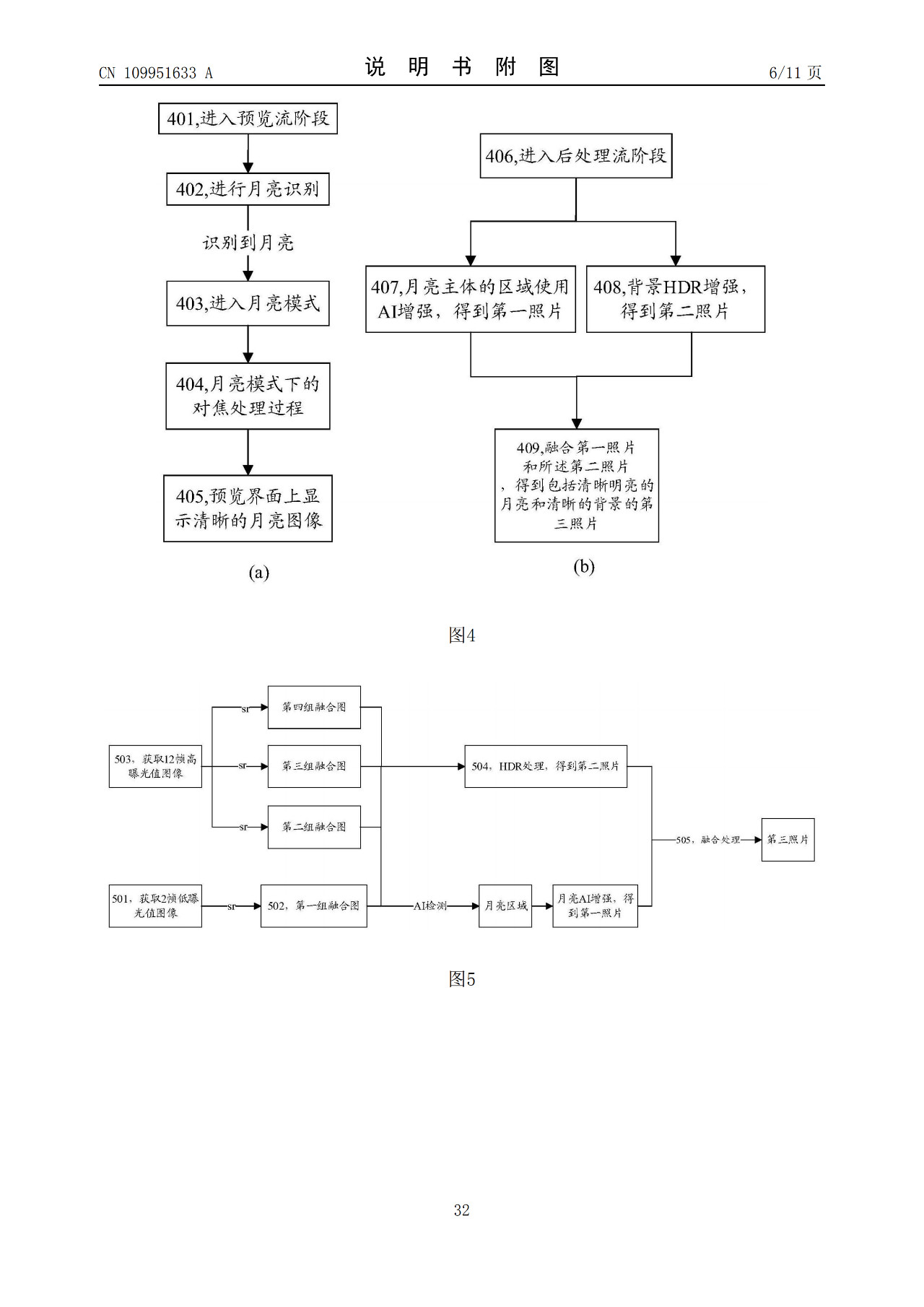 华为“拍月亮”已申请专利！一种拍摄月亮的方法和电子设备（附原理介绍）