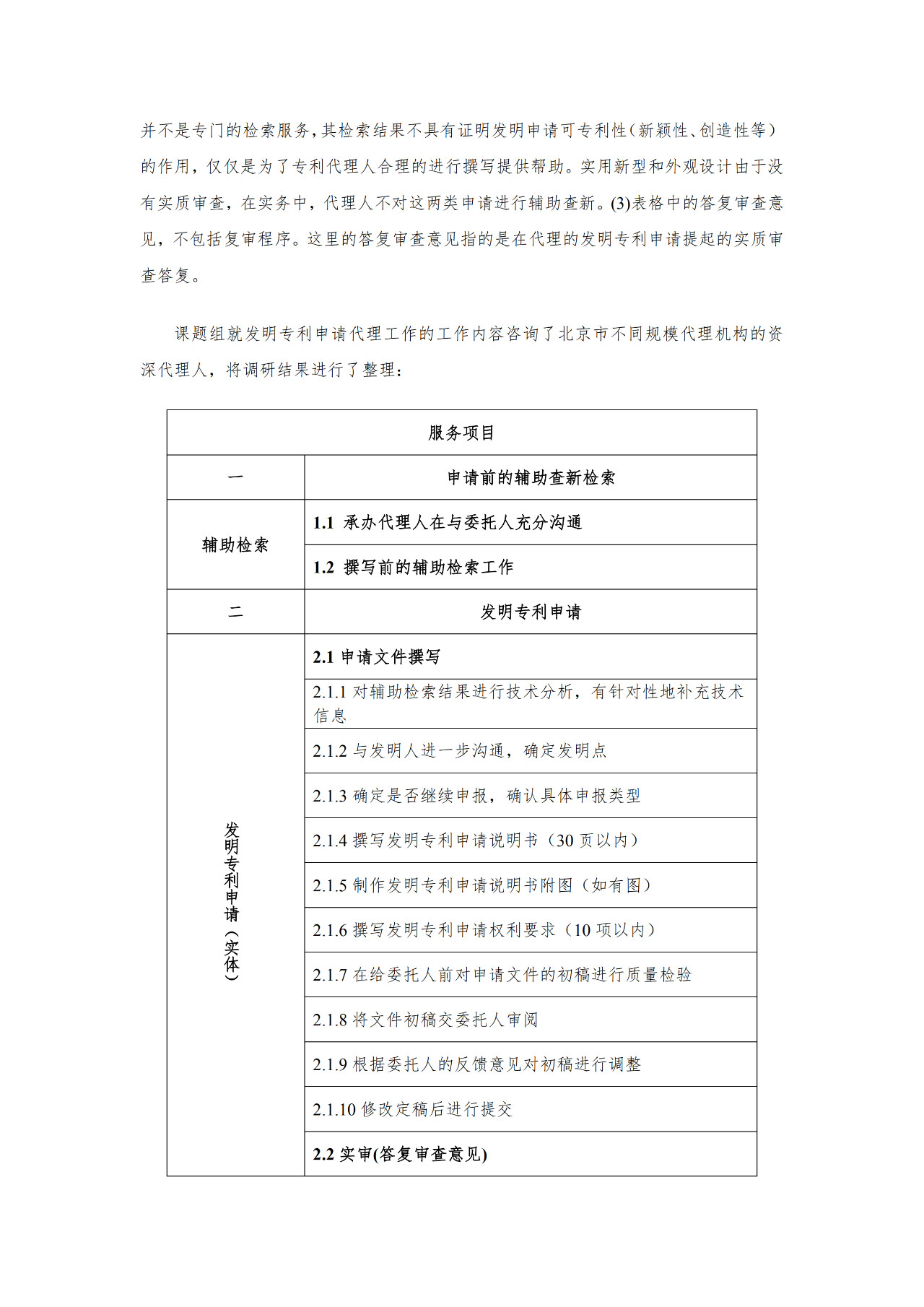 刚刚！2019年北京专利代理服务成本公布（附计算方法）
