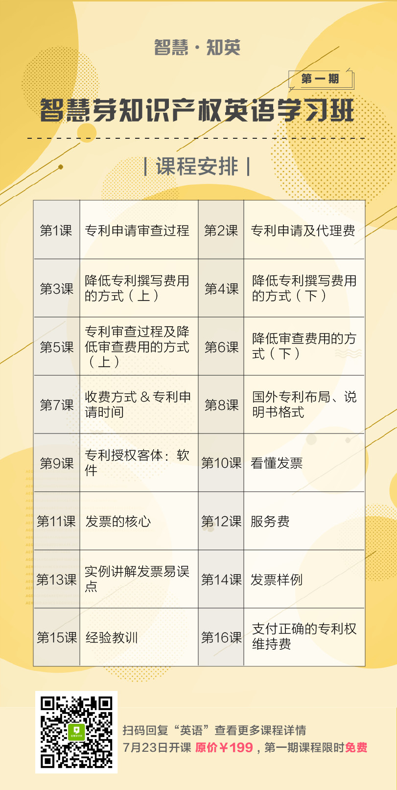 “知识产权英语班”再开班，两周为你节省上万海外专利申请费用！