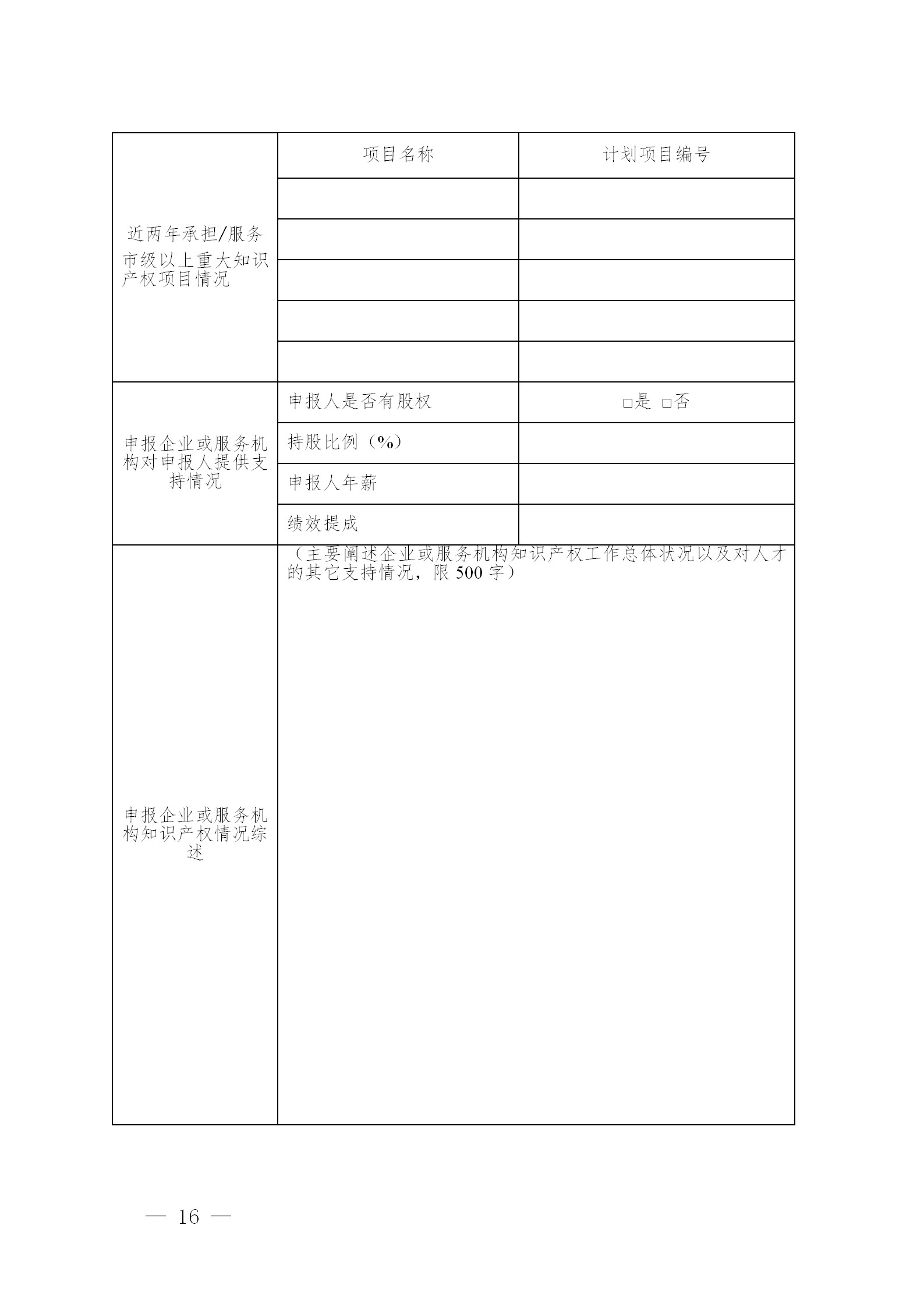 安家补贴最高250万元！姑苏知识产权人才计划开始申报