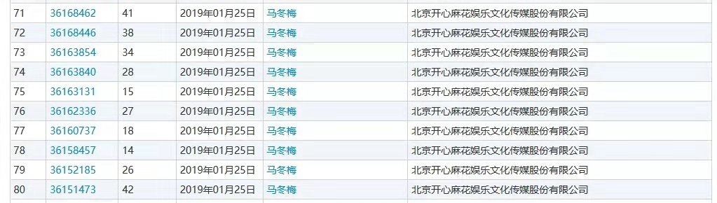 什么？“马冬什么啊”、“什么冬梅啊”、“马什么梅啊”全都注册商标了？