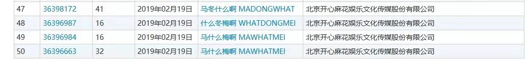什么？“马冬什么啊”、“什么冬梅啊”、“马什么梅啊”全都注册商标了？