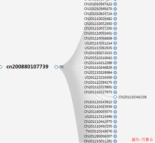 科创板企业光峰科技的专利逆袭战!