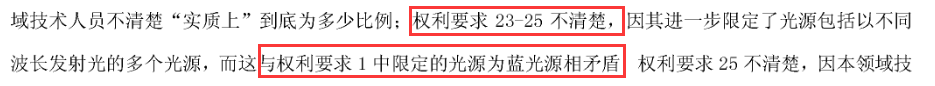 科创板企业光峰科技的专利逆袭战!