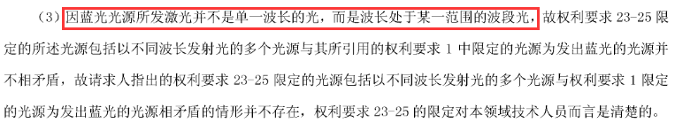 科创板企业光峰科技的专利逆袭战!
