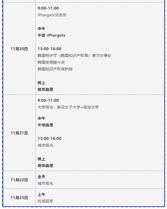 IPR Daily将携知识产权参访团访韩，对话顶级韩国IP所与韩国特许厅等机构