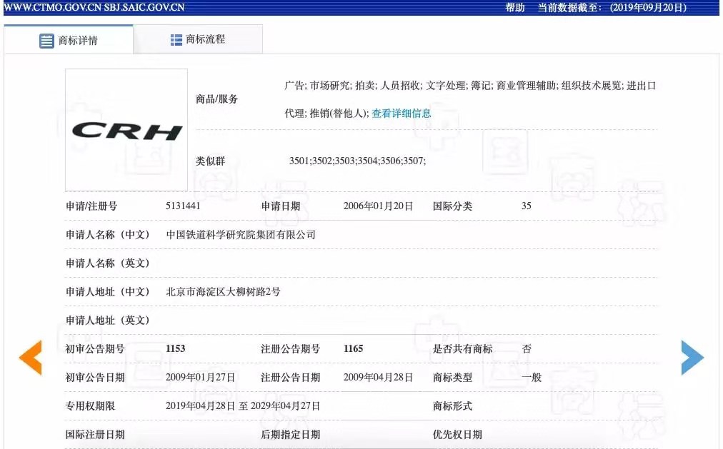 高铁“CRH”商标要被撤销？法院：依据不足应重作决定