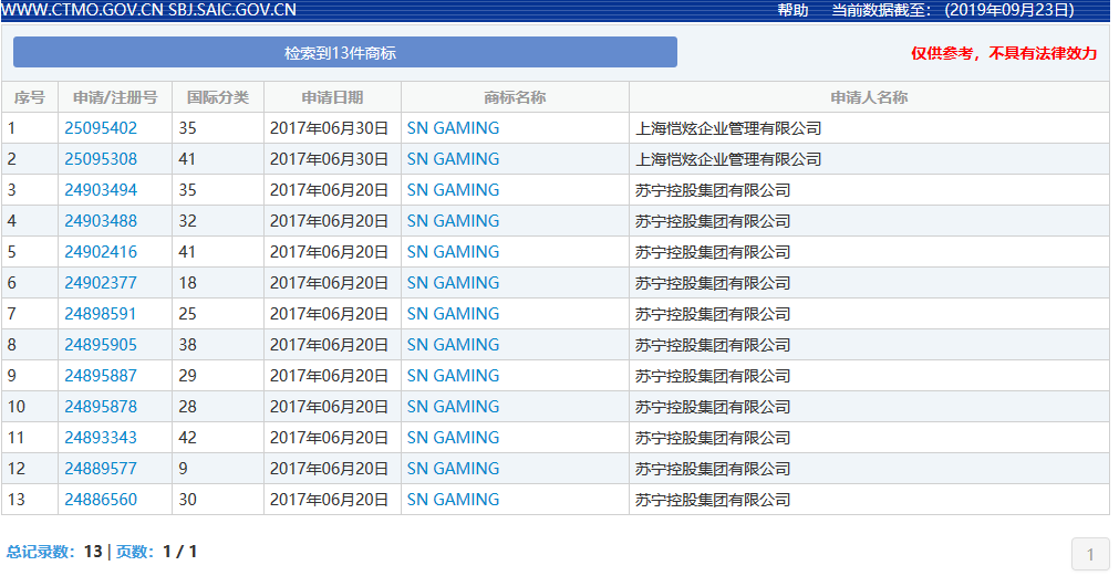 “Gaming”商标有不良影响驳回，到底是游戏还是赌博？（附判决书）