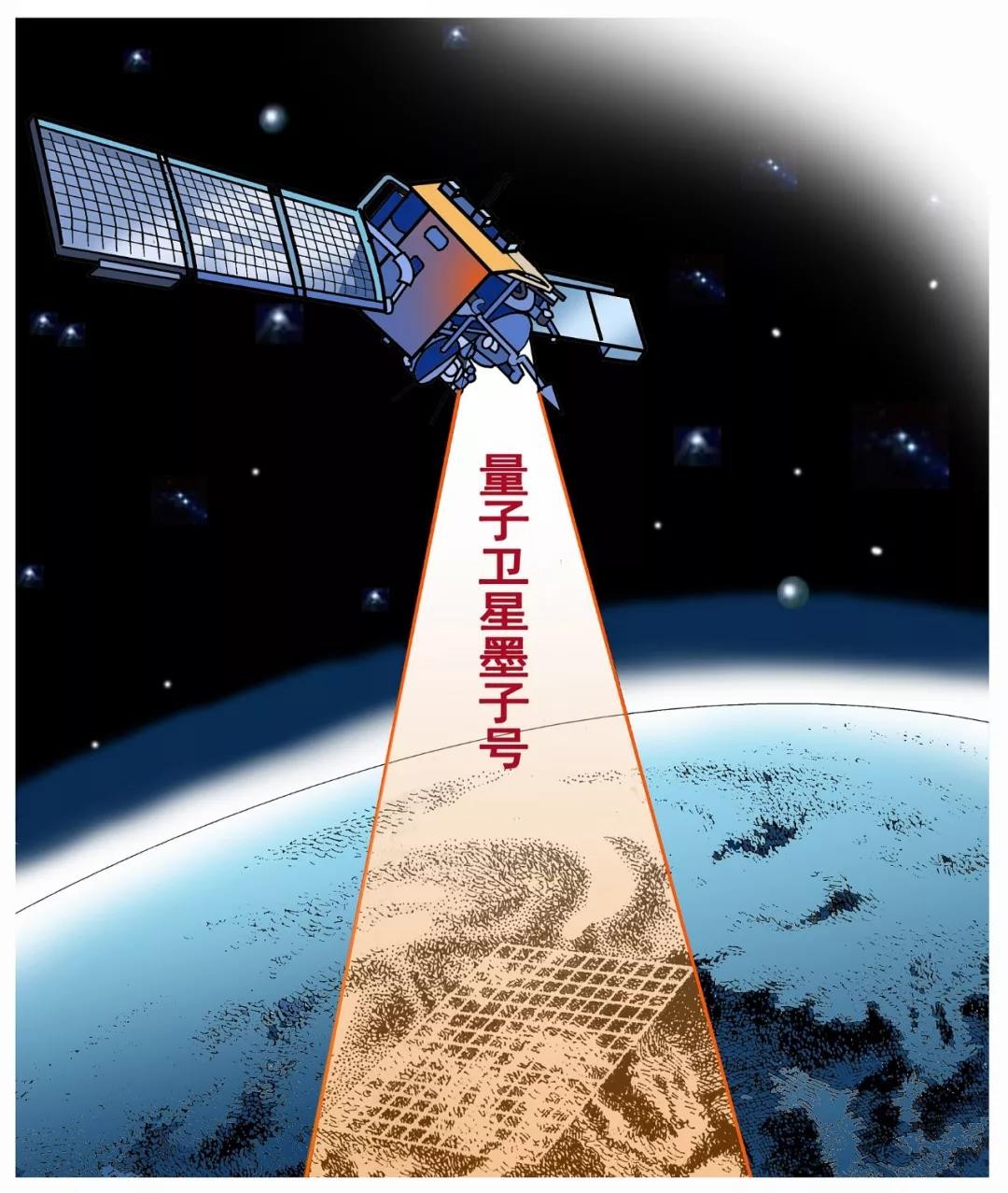 盘点：1949年-2019年新中国的科技时刻
