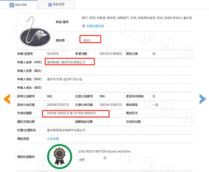 80元起拍5.608万成交！买家争抢重庆鹅掌门餐饮商标