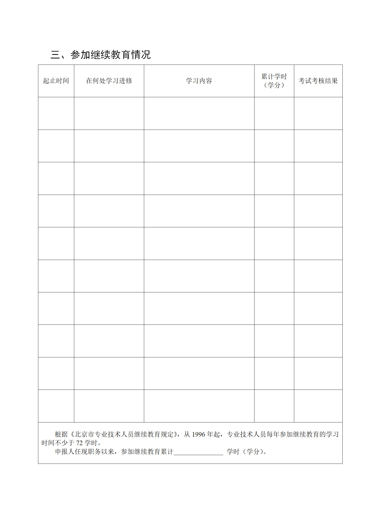 2019年度北京专利代理中级职称评价工作自10月25日开始！