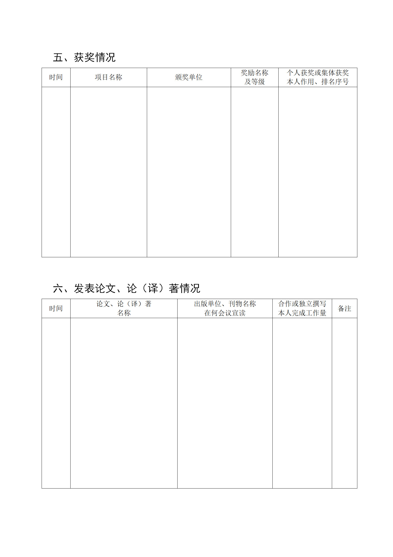 2019年度北京专利代理中级职称评价工作自10月25日开始！
