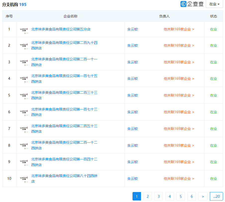 “味多美”商标争夺战，是在先申请更胜一筹还是在先使用更有胜算？