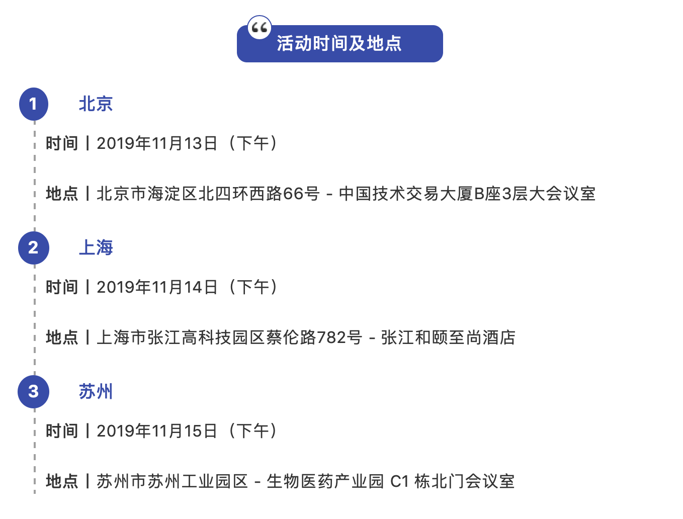 生物医药领域知识产权法律与实践国际研讨会开始报名啦！【北京-上海-苏州 三地报名通道全部开启】