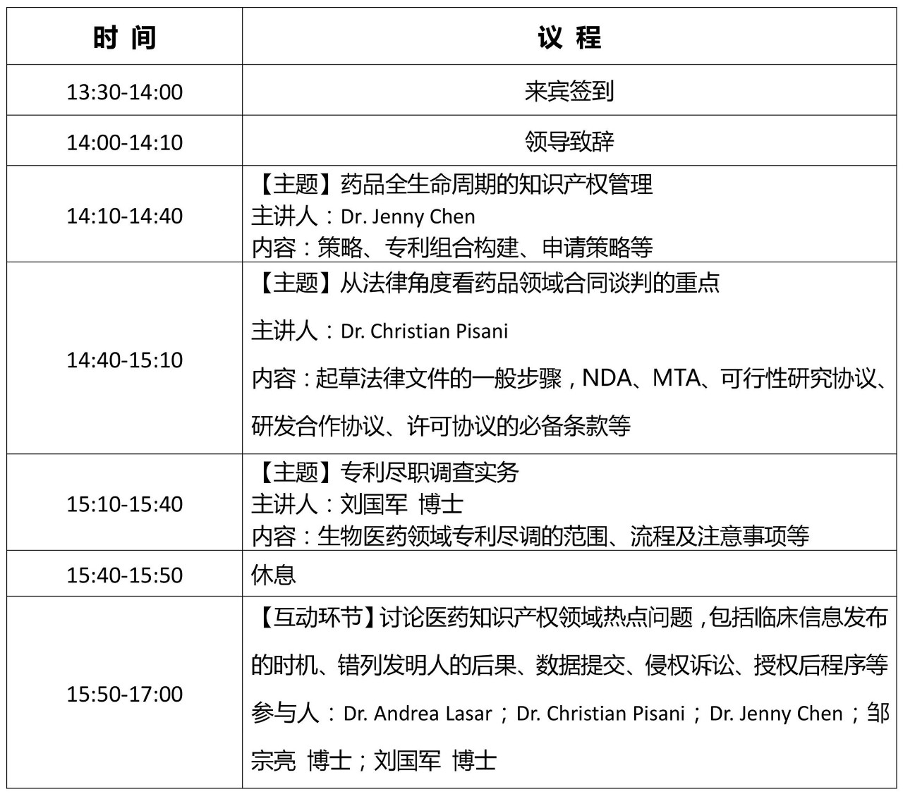 生物医药领域知识产权法律与实践国际研讨会开始报名啦！【北京-上海-苏州 三地报名通道全部开启】