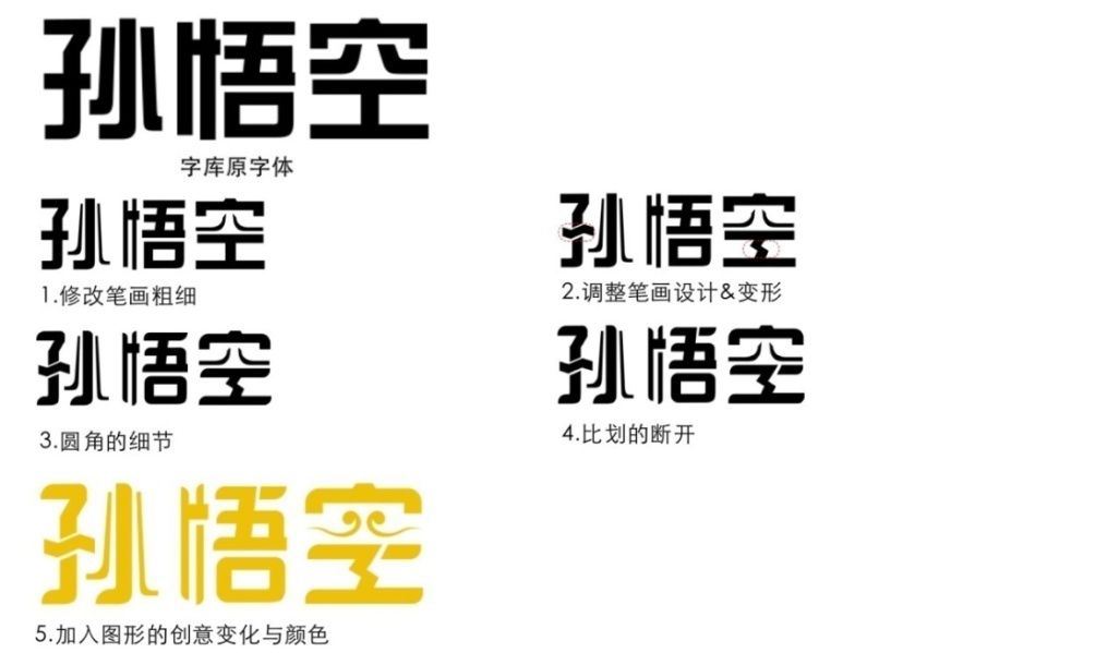 你的字体，侵权了吗？