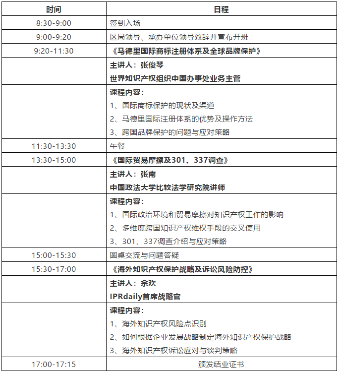 关于举办涉外知识产权专题培训班的通知