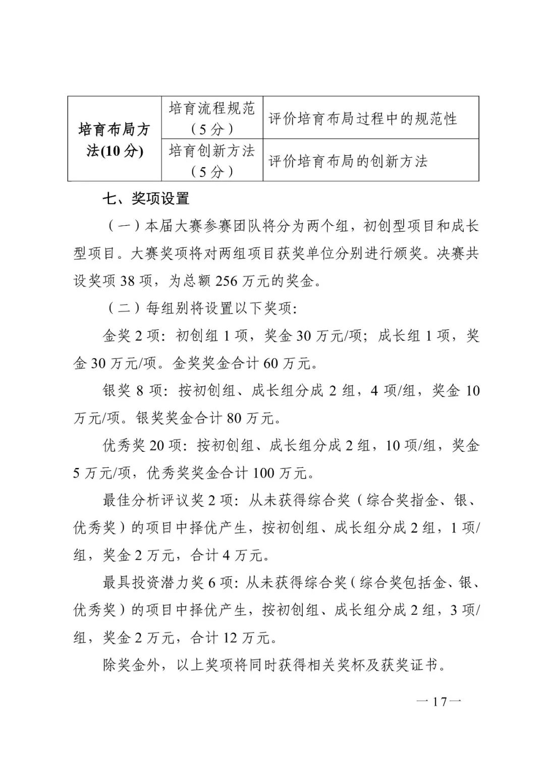 广东省市场监管局印发《2020年粤港澳大湾区高价值专利培育布局大赛工作方案》