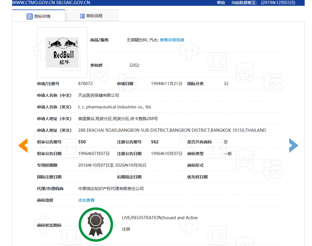 红牛商标一审判属天丝，细数案件背后的关键点！