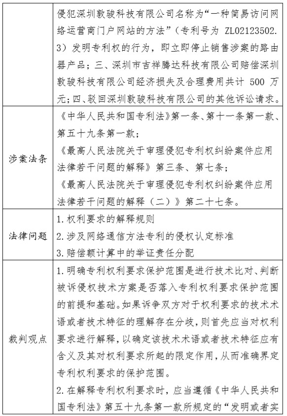 刚刚！最高院公布“涉及网络通信领域多主体实施方法专利的侵权纠纷案件”判决（附：全文）
