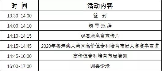 2020湾高赛巡讲『东莞站』即将开始！