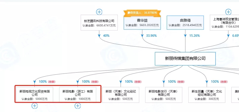 《精英律师》火了！“权璟”商标已被抢注多次！