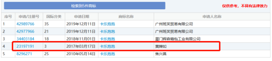Colourpop、3CE、科颜氏的旗舰店都是假的？