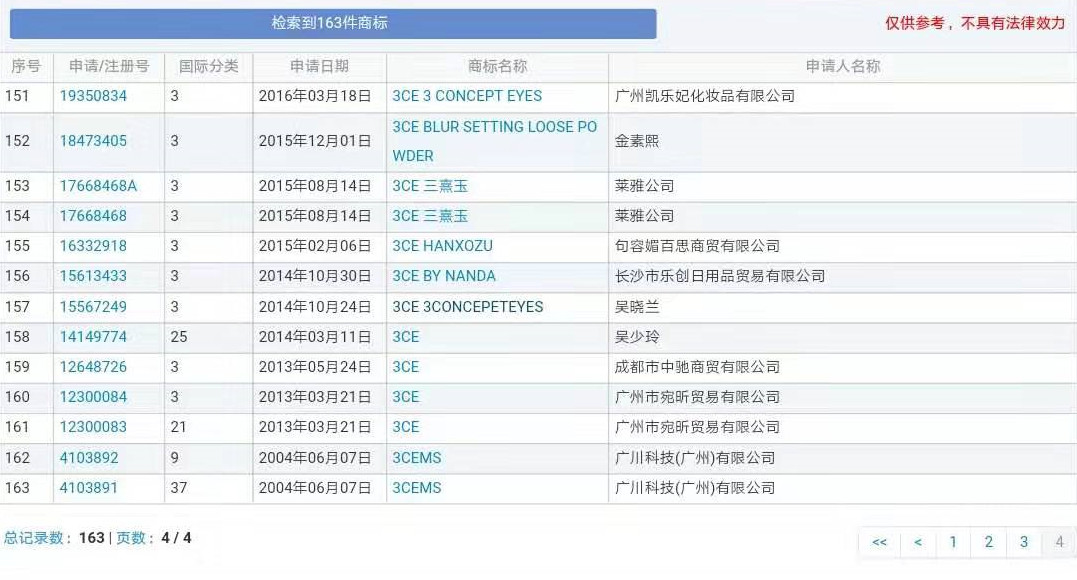 Colourpop、3CE、科颜氏的旗舰店都是假的？