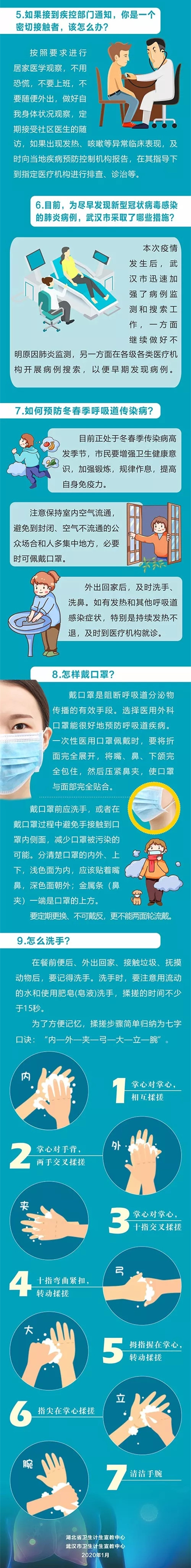 口罩又热销！有关的发明专利了解一下