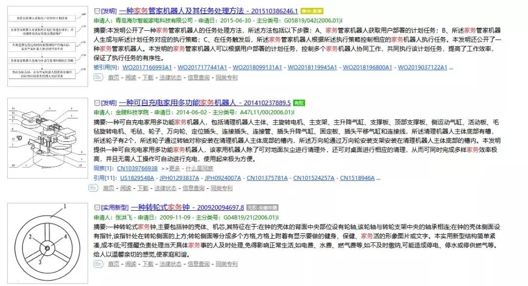 催婚、职业等......知识产权人的【2020年春节求生指南】