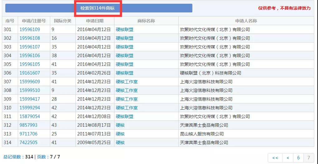 2019十大流行语都申请商标了吗？