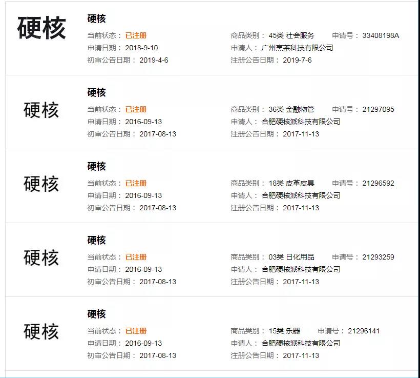 2019十大流行语都申请商标了吗？