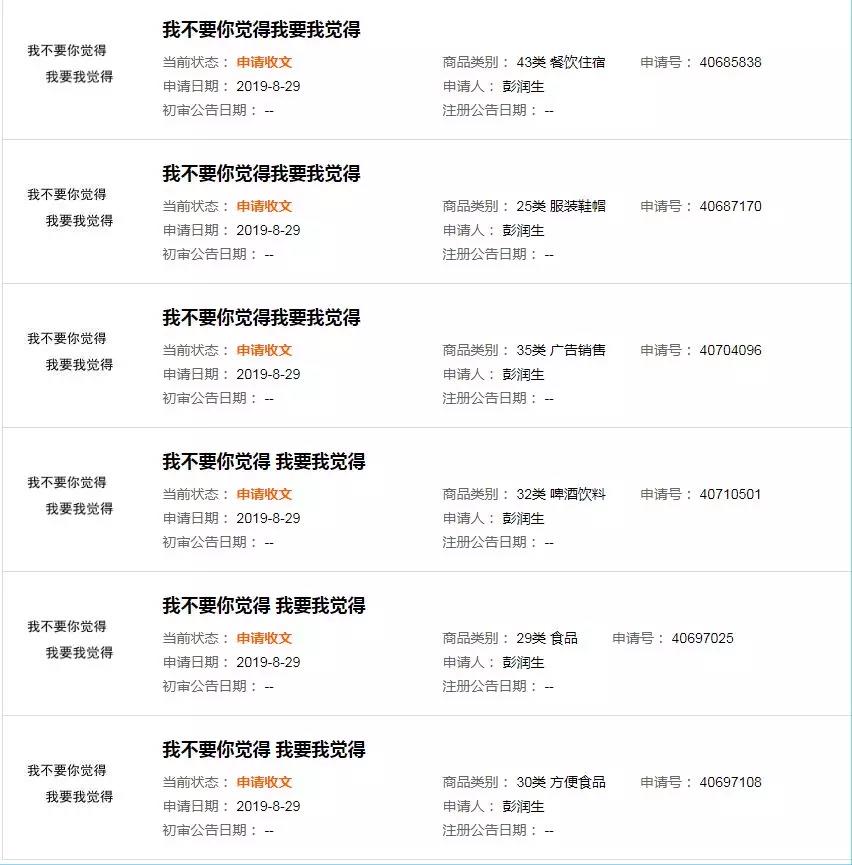 2019十大流行语都申请商标了吗？