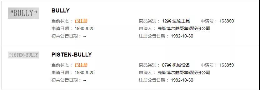 2019十大流行语都申请商标了吗？