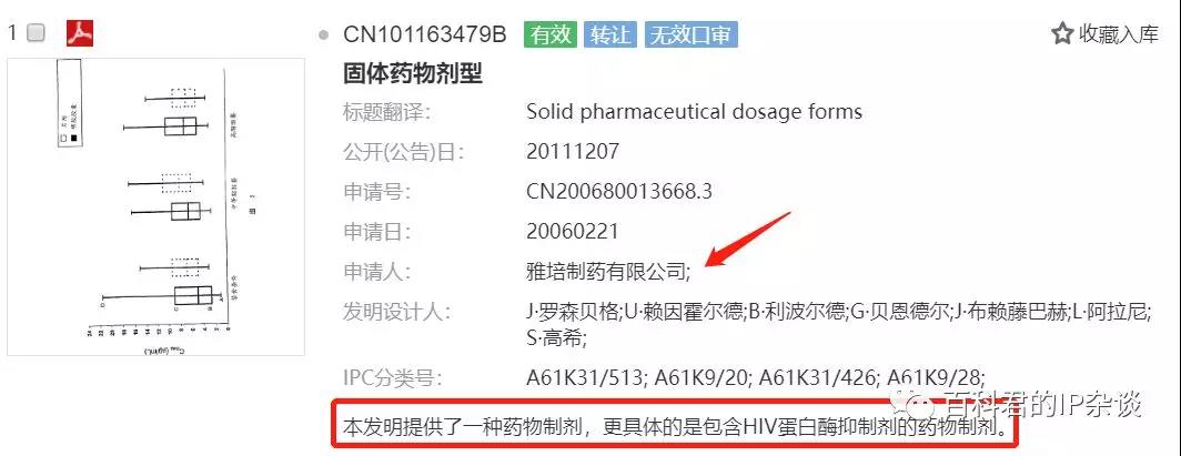 应对新型肺炎的药品正在筛选中，请提前做好专利强制许可的准备
