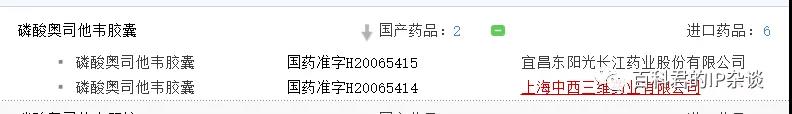 应对新型肺炎的药品正在筛选中，请提前做好专利强制许可的准备