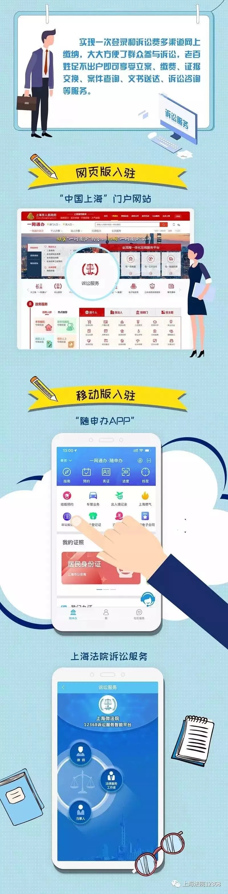 刚刚最新！国知局、各法院疫情期间工作通知汇总