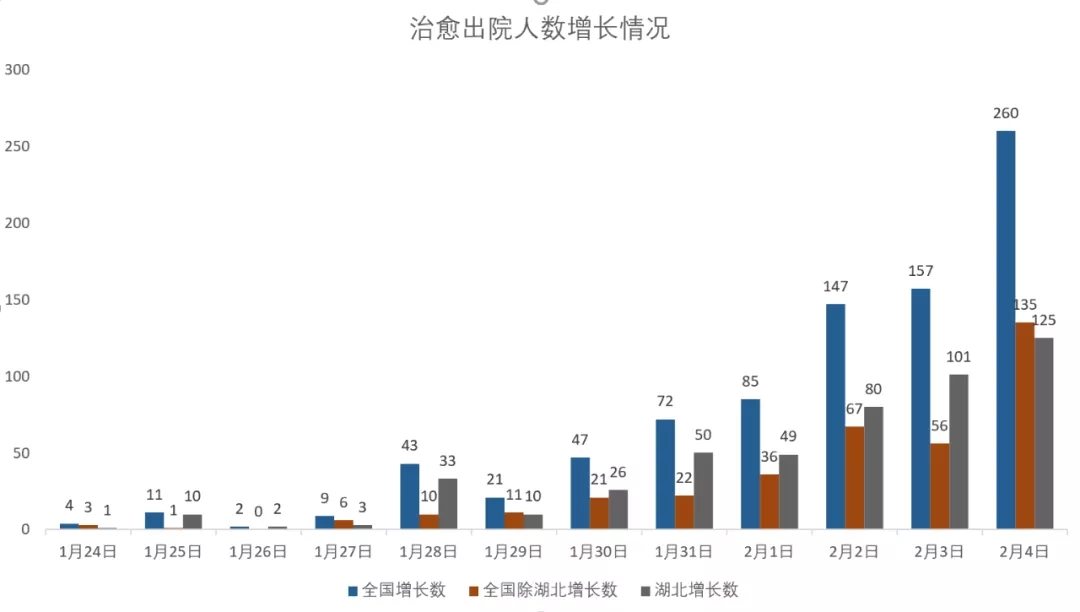 揭秘！瑞德西韦（Remdesivir）研发企业的专利布局战略