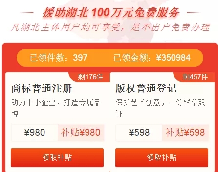 共克时艰！八戒知识产权推出总价值1000万元知识产权服务补贴资金