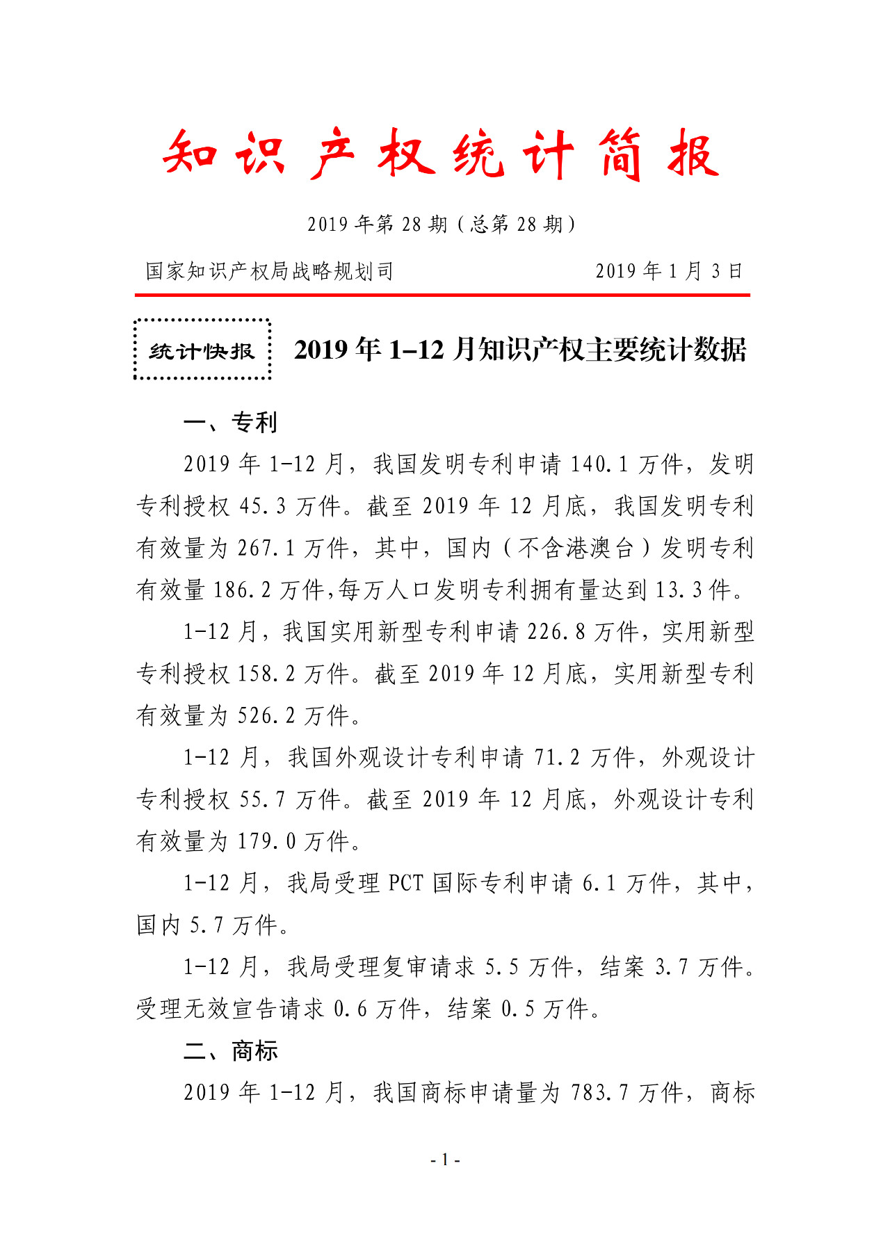国知局公布2019年1-12月专利、商标、地理标志等统计数据