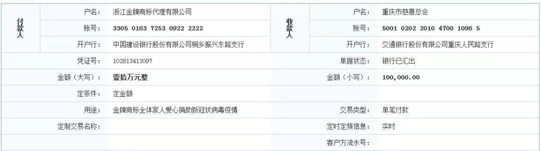 抗击疫情！知识产权&法律人一直在行动！（更新至2月19日）