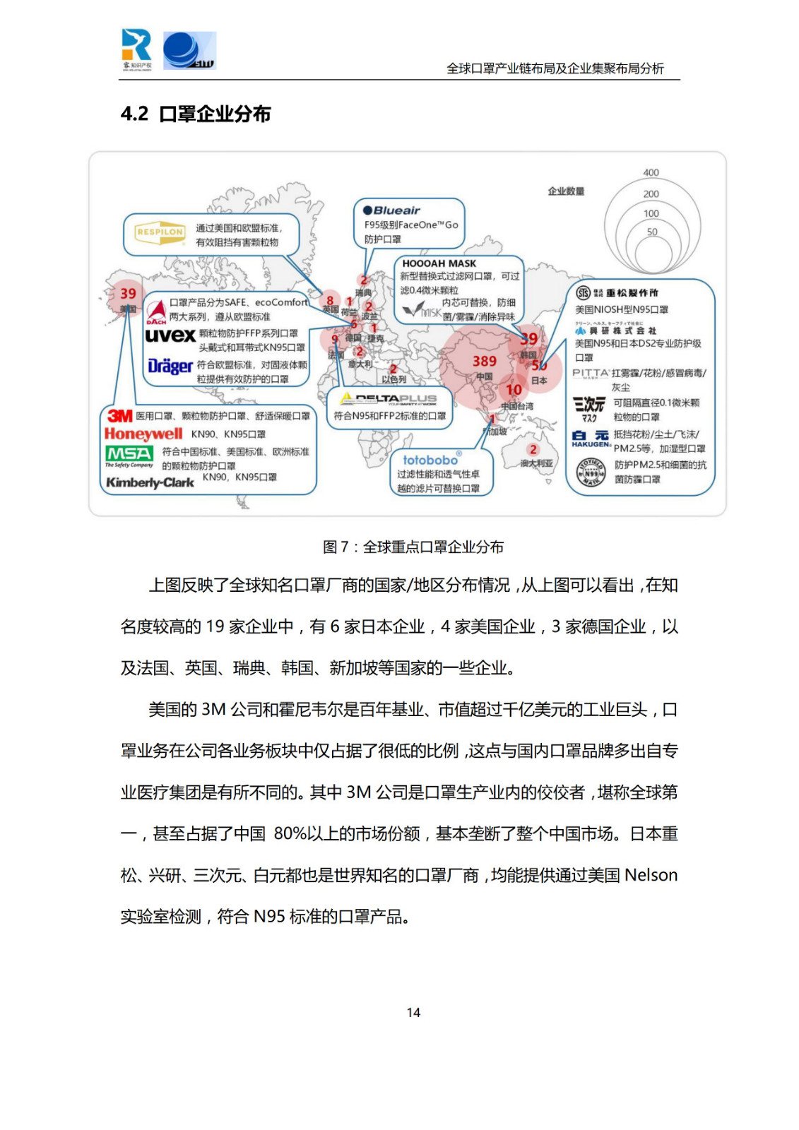 深度！全球口罩产业链布局及企业集聚布局分析报告（共84页）