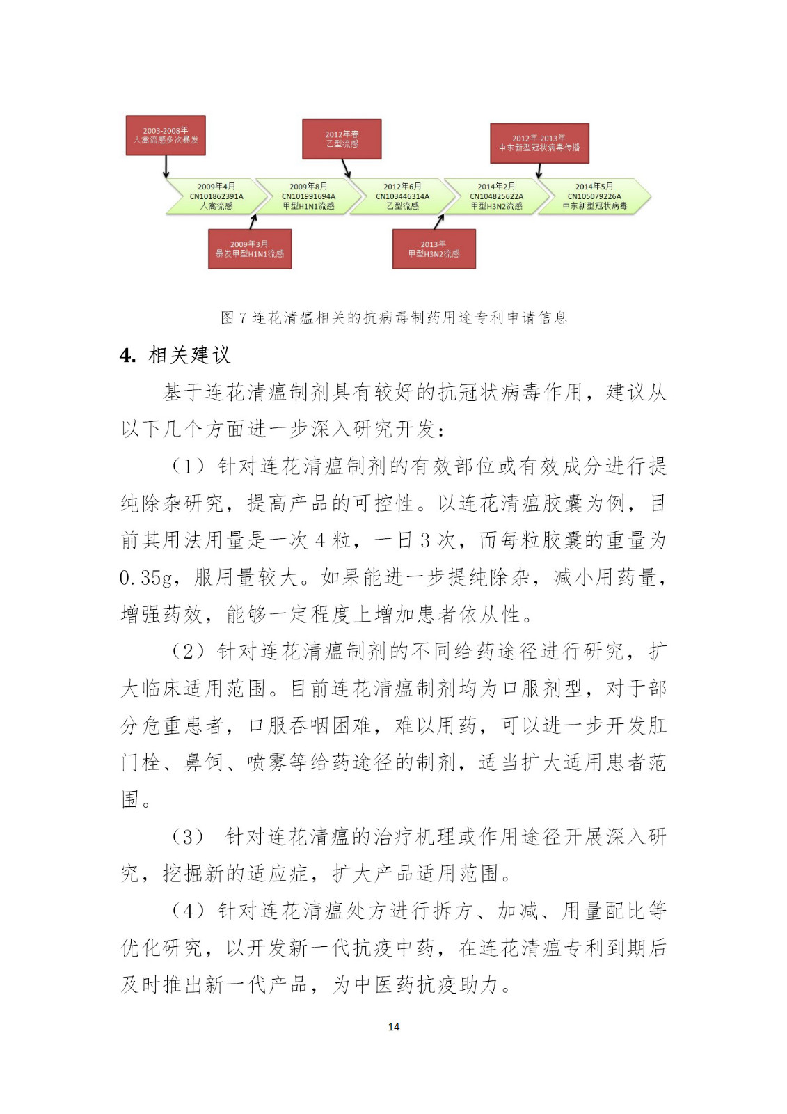 刚刚！国知局发布《新型冠状病毒肺炎防治用中药专利情报》全文