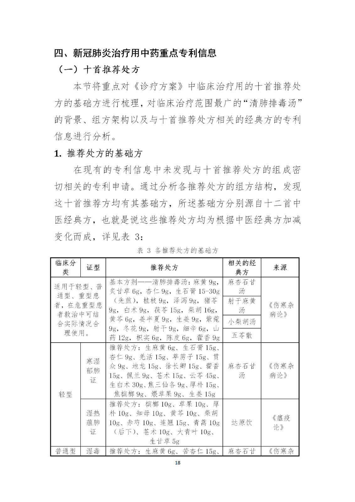 刚刚！国知局发布《新型冠状病毒肺炎防治用中药专利情报》全文