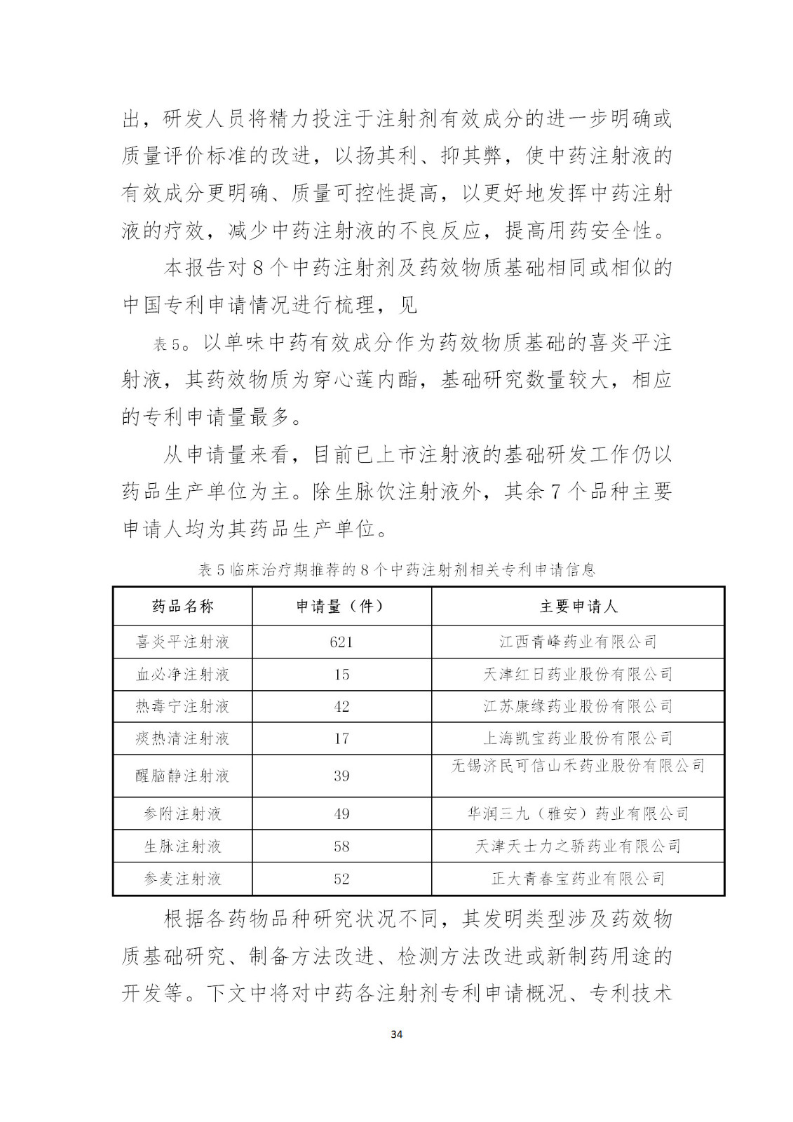 刚刚！国知局发布《新型冠状病毒肺炎防治用中药专利情报》全文